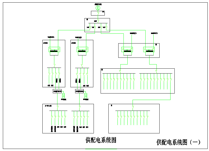 计算机房精密配电及UPS配电电气系统图