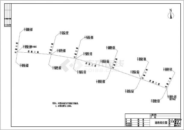 [浙江]市政道路工程设计图纸（全套）-图一