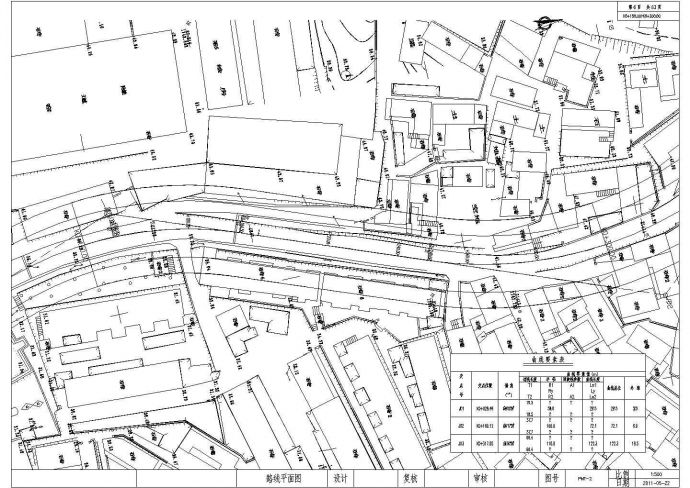 [云南]城市道路设计图纸（全套）_图1