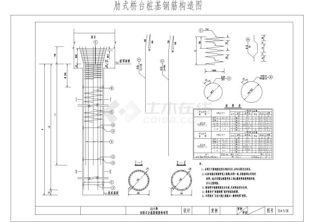 预应力混凝土大桥全套设计图纸-图一