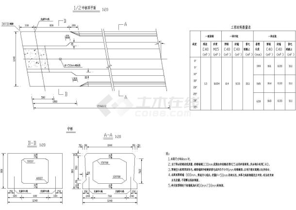 16m装配式后张法预应力混凝土简支空心板成套cad设计图纸-图一