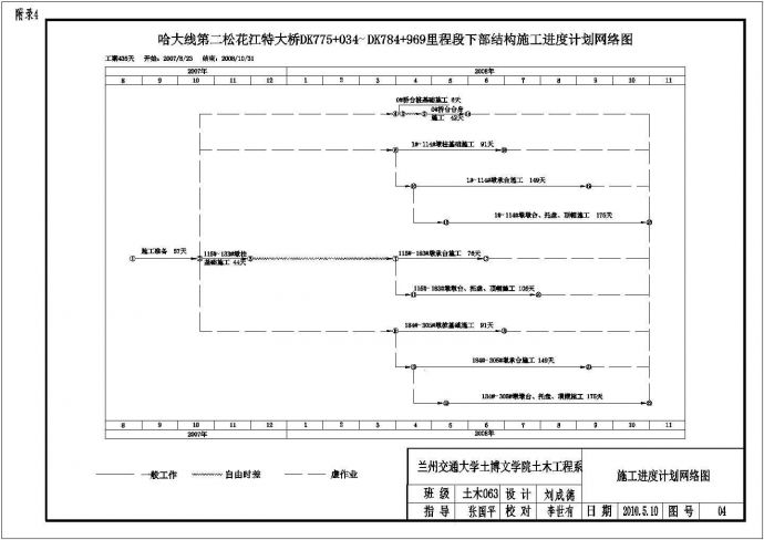 哈大客运专线第二松花江特大桥下部结构施工组织设计_图1