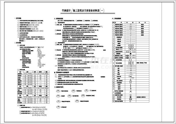 上海某酒店空调施工图纸（共23张图纸）-图二