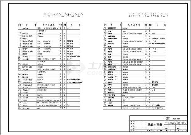 某药厂GMP技改净化施工图-图一