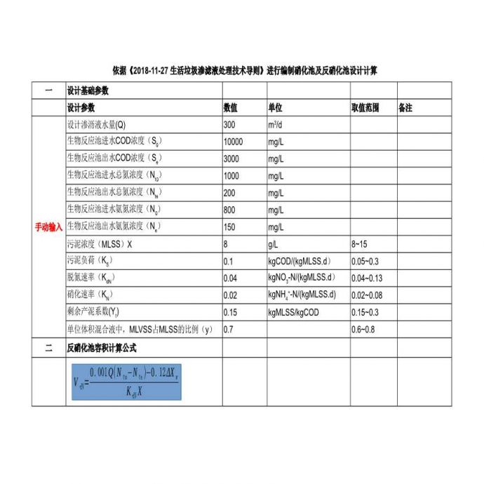 垃圾渗滤液硝化反硝化池容积计算书_图1