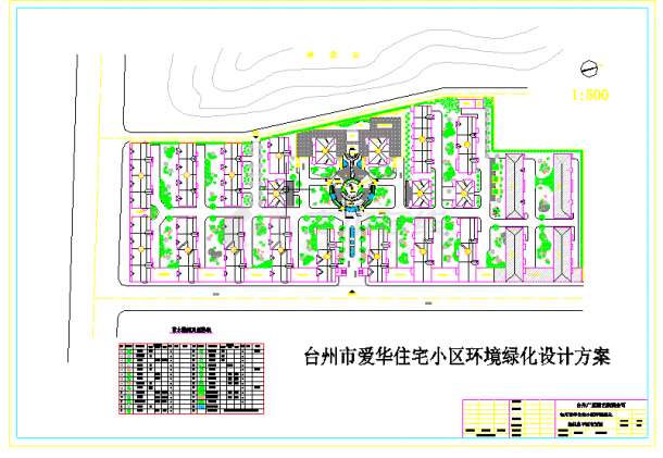 【台州】爱华住宅小区环境绿化设计方案-图一
