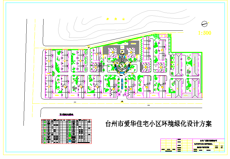 【台州】爱华住宅小区环境绿化设计方案