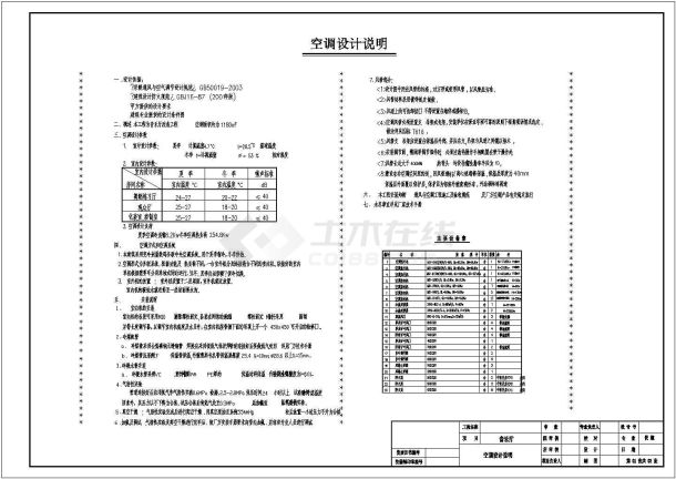 【山东】某学院音乐厅空调设计cad图纸-图一