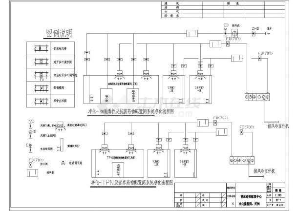 【连州市】某200平医院空调设计cad图纸-图二