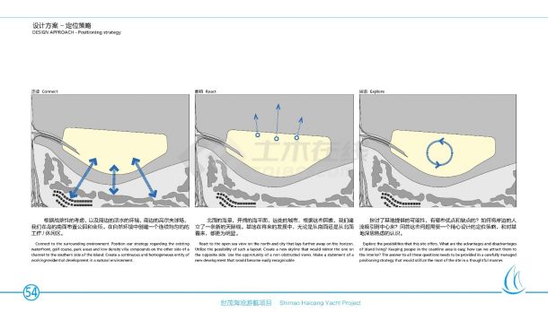 [福建]沿海游艇旅游度假综合体建筑设计方案文本-图一