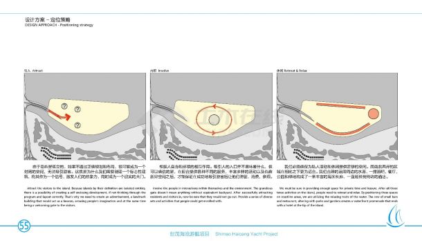 [福建]沿海游艇旅游度假综合体建筑设计方案文本-图二