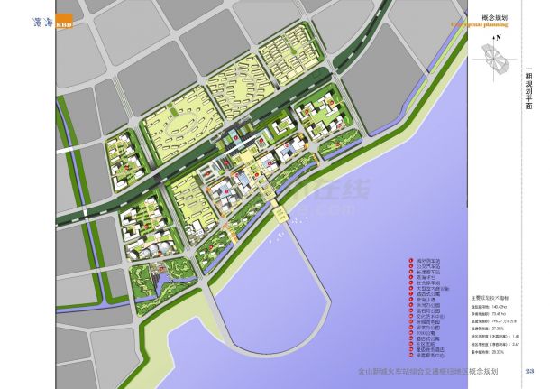 [上海]大型枢纽站及周边地区规划设计方案文本（国内知名建筑设计公司）-图一