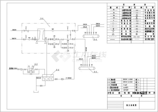  Complete set of design cad drawings of heat exchange station, 5 sheets in total - Figure 1
