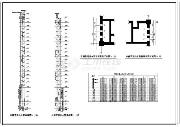 某地下室暖通设计cad图纸-图一