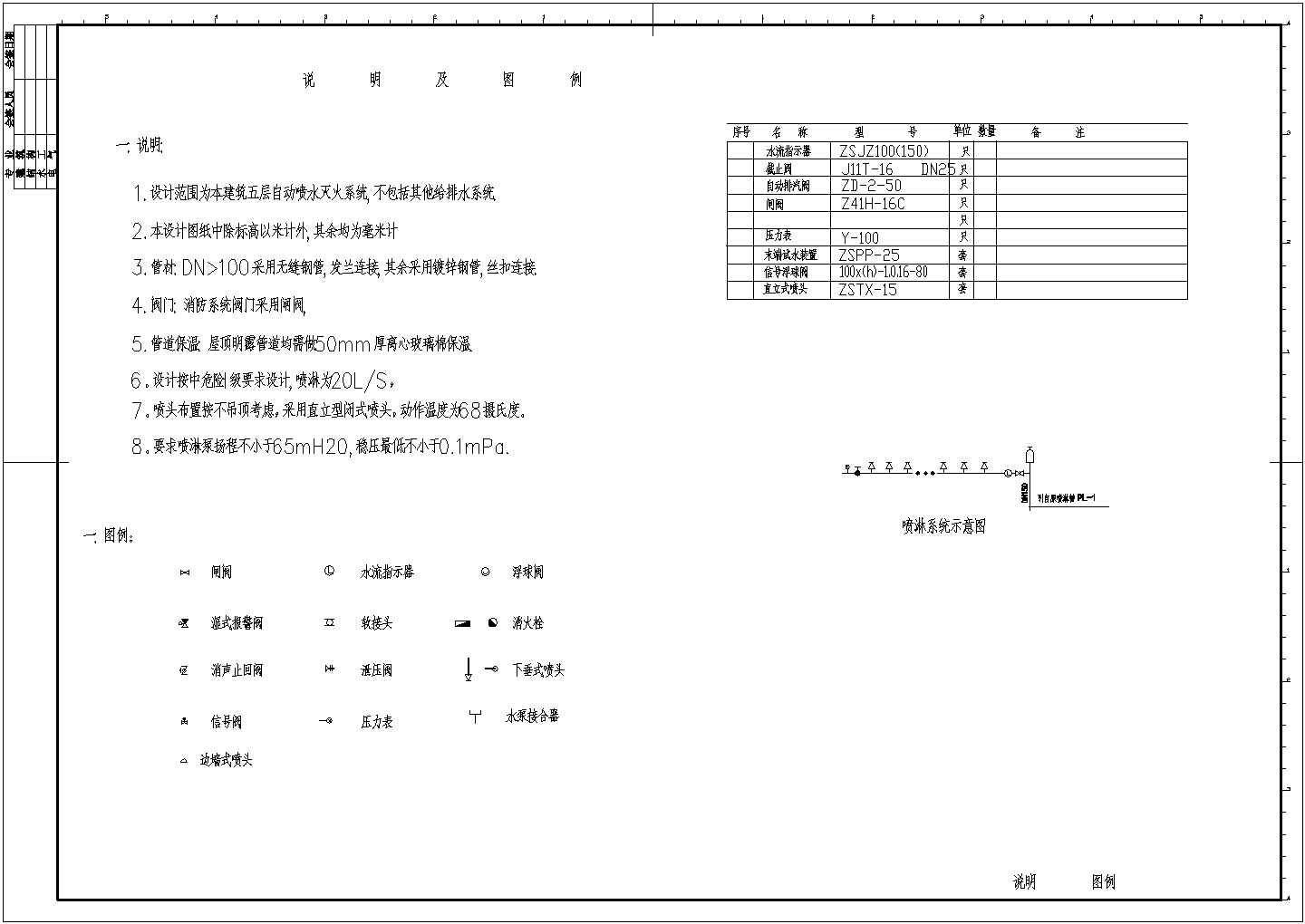 某五层建筑自动喷水灭火系统平面设计图