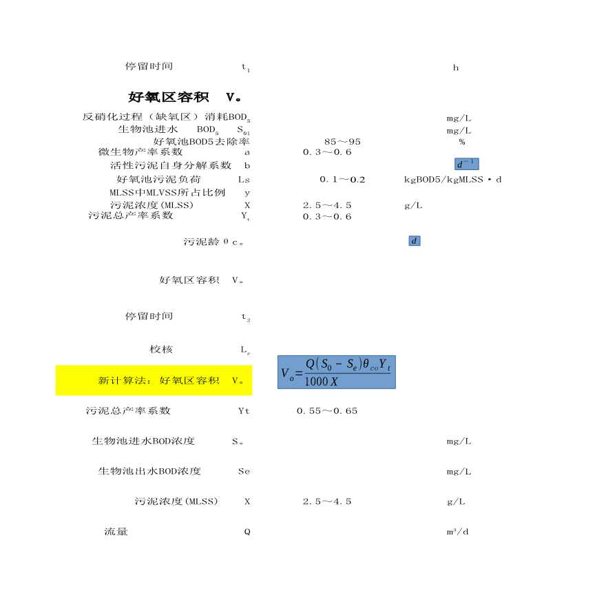 AAO法污水处理设计计算-图二