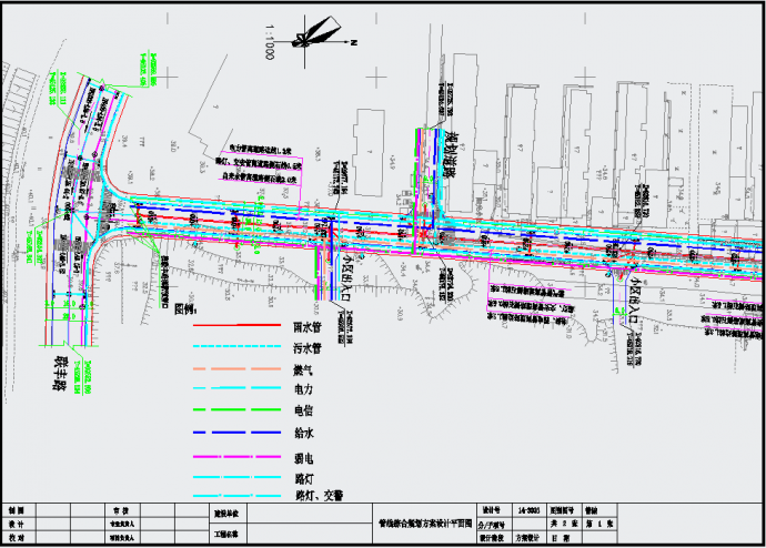 某地双向二车道管线综合工程设计施工图_图1