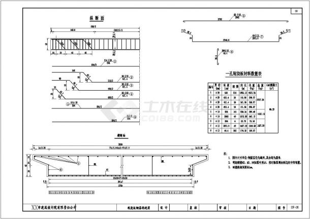 现浇钢筋混凝土实心板桥施工图设计-图一