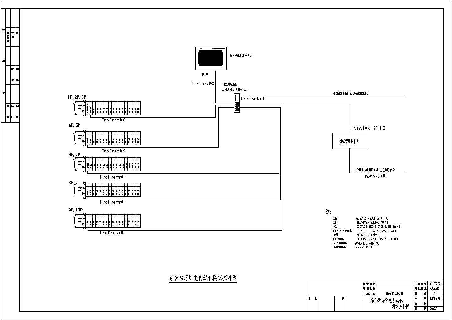 某综合站房变配电自动化系统图（5张图纸）