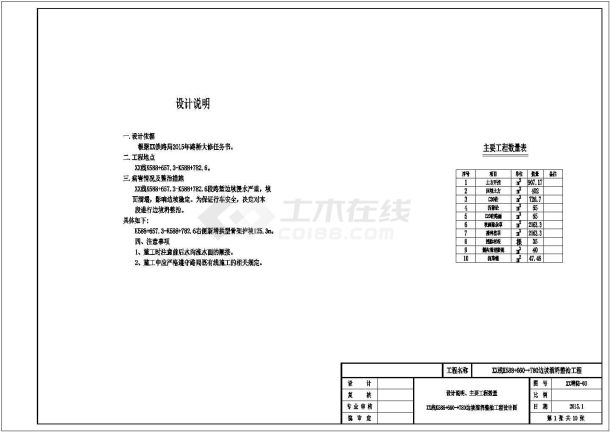 铁路工程路堑边坡溜坍整治设计施工图设计（拱型骨架护坡）-图一