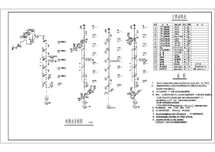 某六层普通住宅楼给排水设计施工图_图1