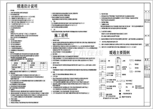 某地上十二层工业用房通风平面图（含设计说明）-图二