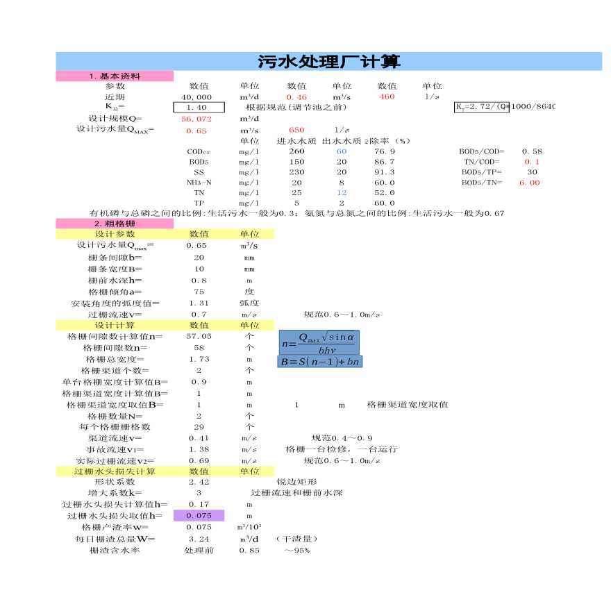 粗格栅及进水提升泵房计算书（污水处理厂计算）-图一