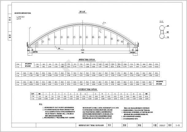 拱桥计算跨径图片
