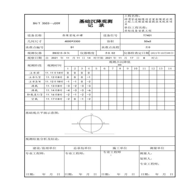 B.10基础沉降观测记录SHT 3503—J209_图1