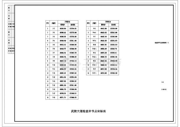 多路幅宽度双向两车道排水工程设计套图（33页）-图二