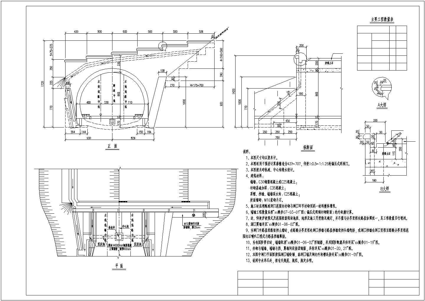 【广西】时速250公里铁路双线隧道洞门结构设计图