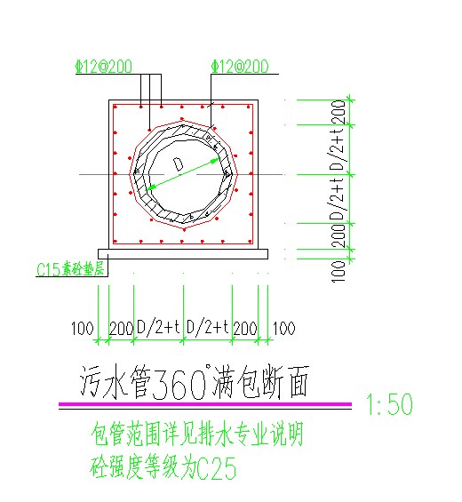 给排水管道覆土不足时包管做法