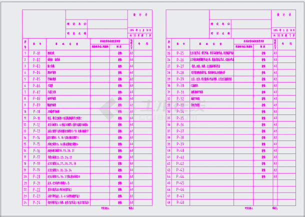 【北京】某现代风格三居室装修设计施工图-图二