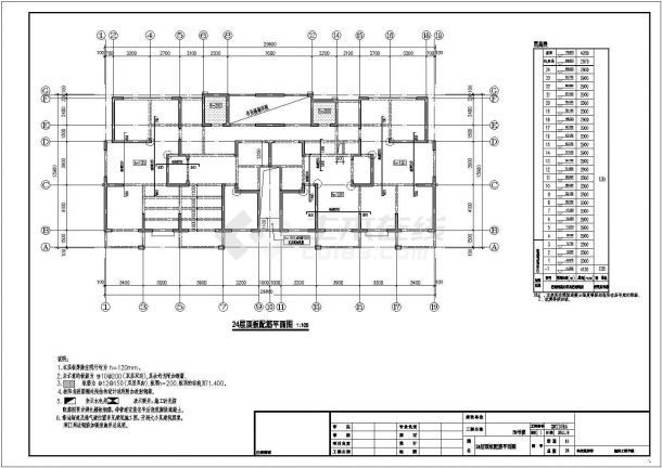 【青岛】24层剪力墙结构高层住宅楼结构施工图-图一
