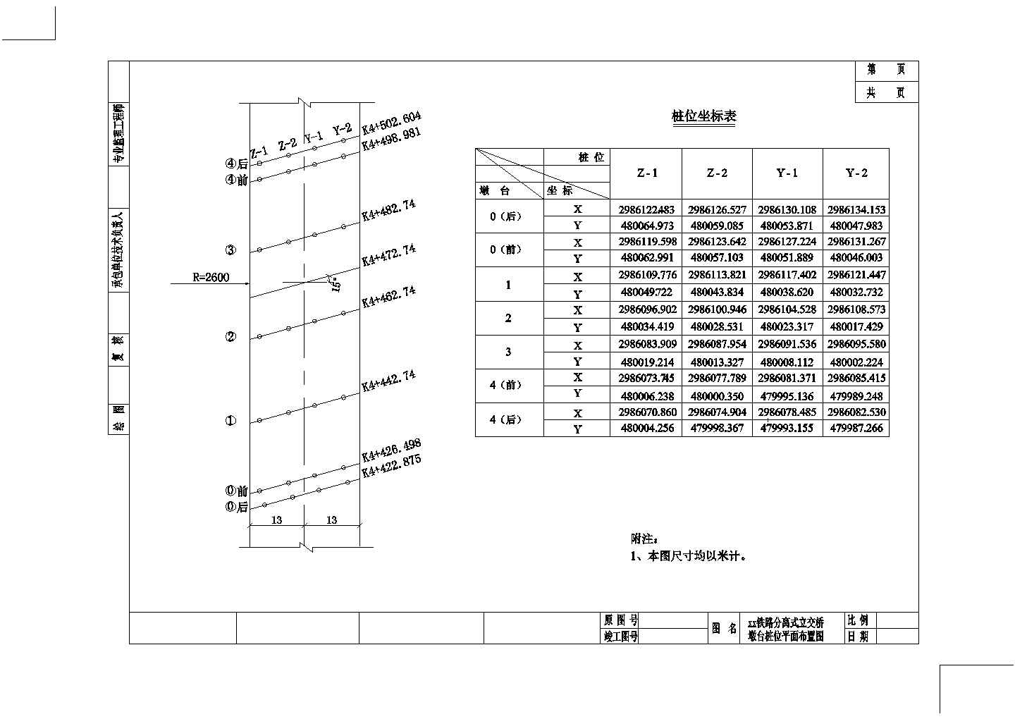 铁路分离式立交桥全套设计图纸