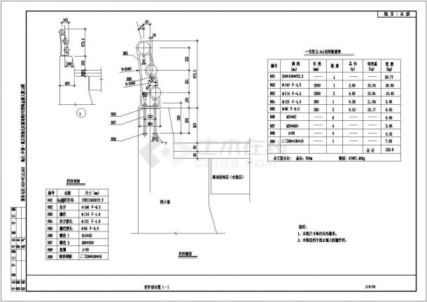 道路工程路堤边坡混凝土栏杆设计图-图一