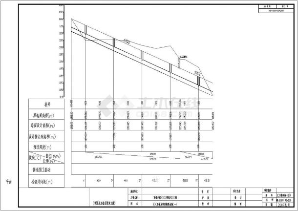 【内蒙古】某道路雨水工程设计cad图纸-图二