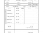 7.1.1.63、混凝土原材料检验批质量验收记录图片1