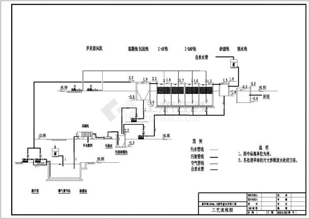 某地区牲畜屠宰厂废水工艺设计施工图-图二