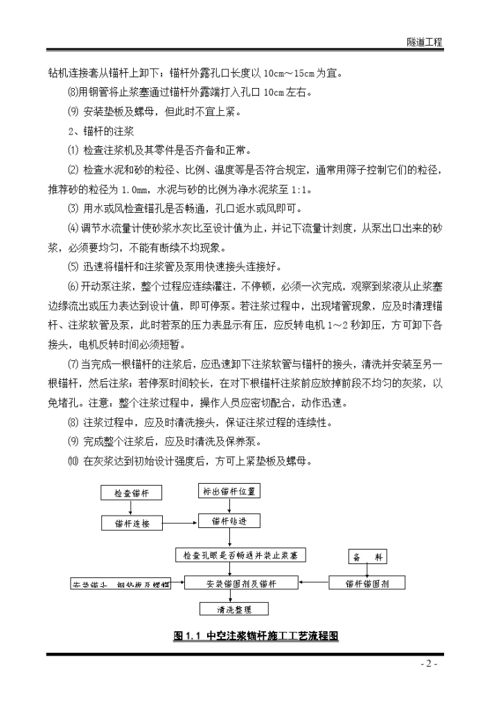 曼么新寨隧道锚杆支护施工组织设计方案-图二