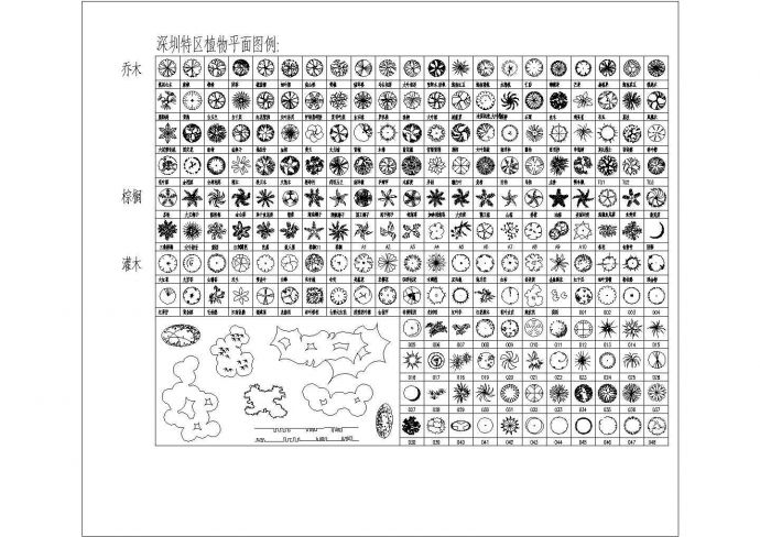 250种CAD园林植物素材图合集（非常全面）_图1