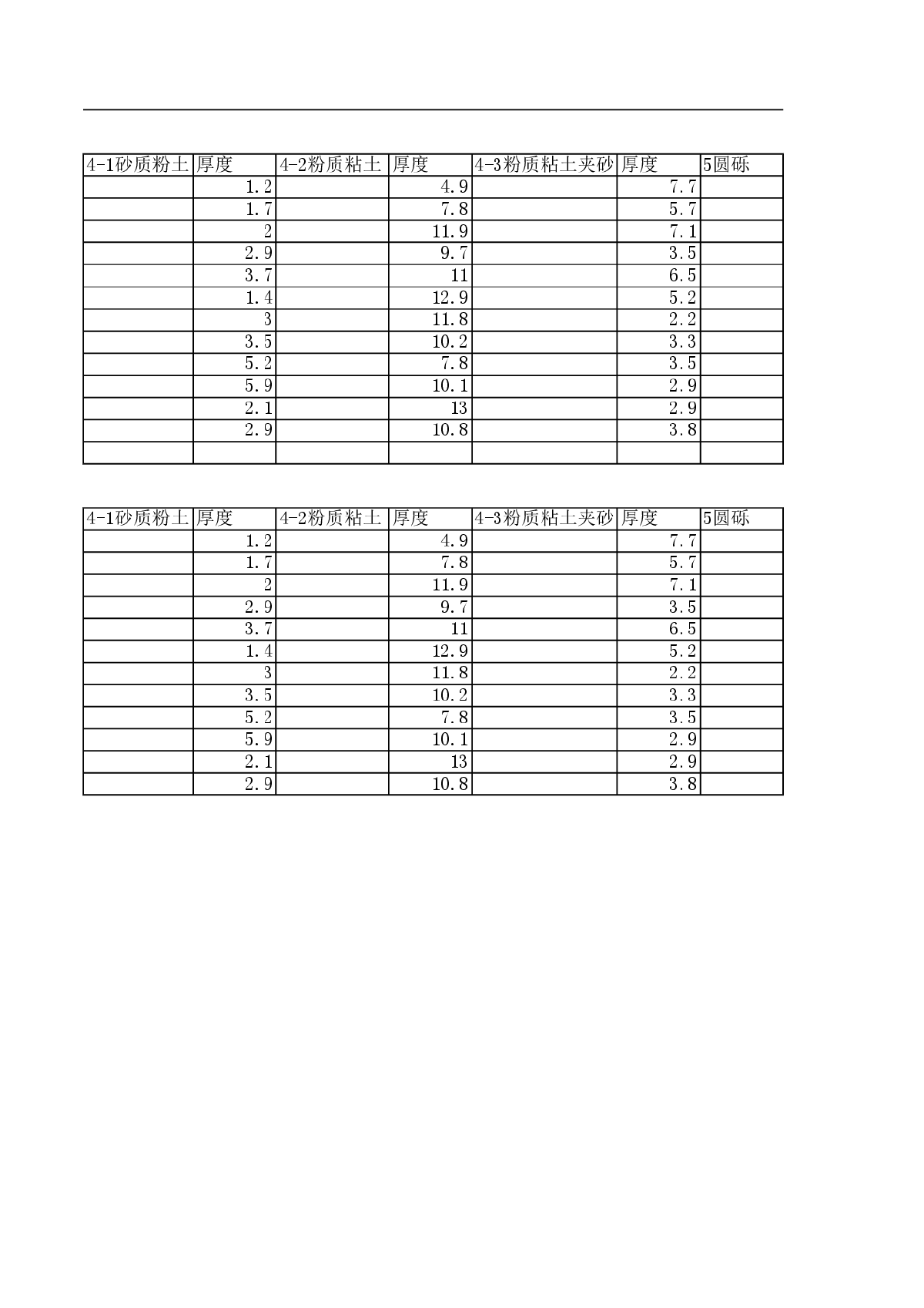 一般性圆桩单桩承载力计算表-图二