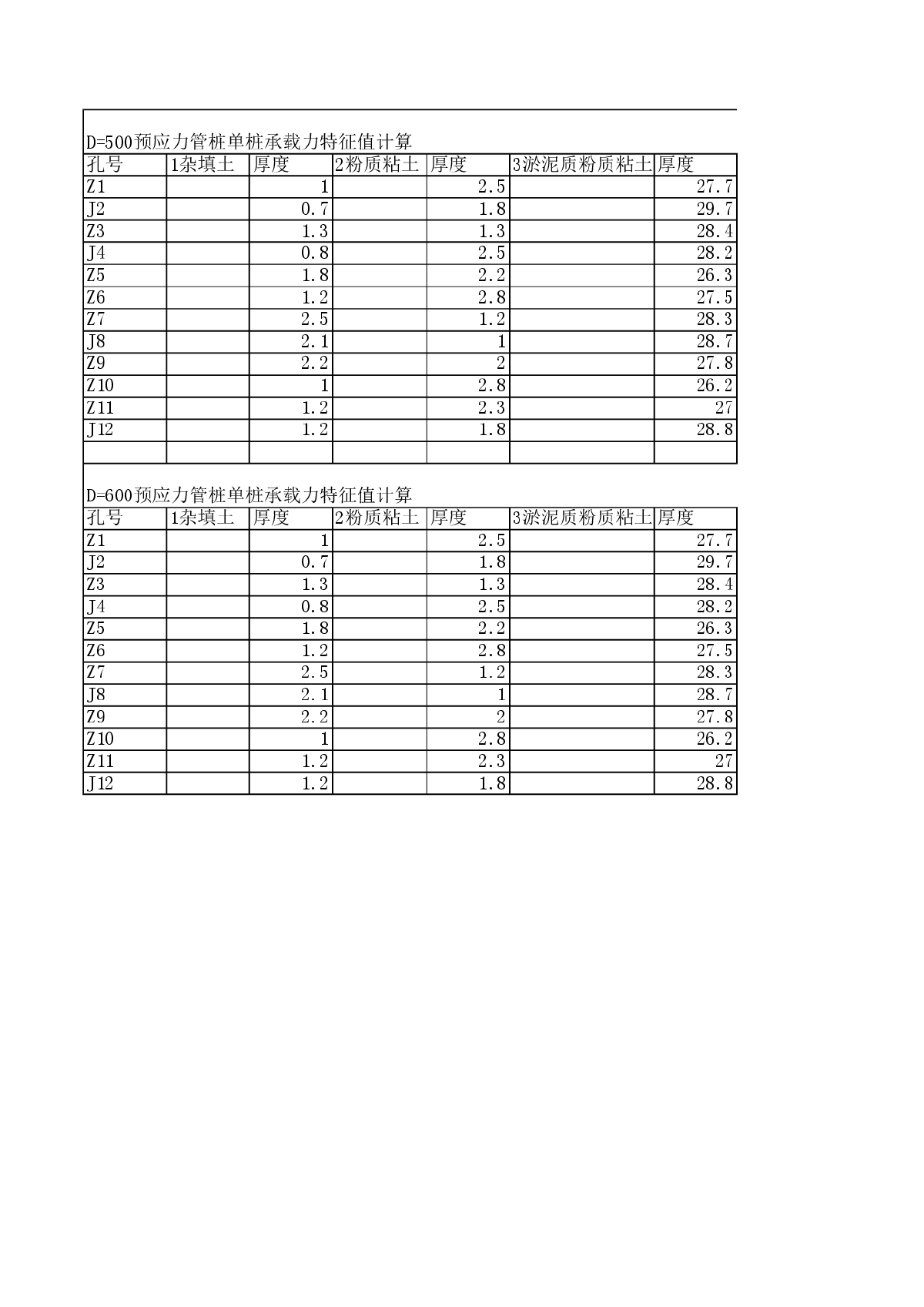 一般性圆桩单桩承载力计算表