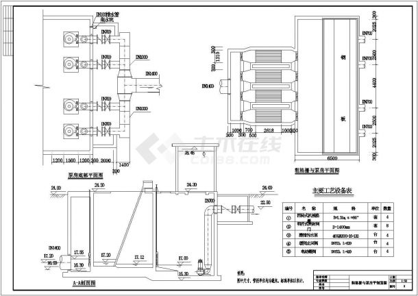 8万吨污水处理厂氧化沟工艺毕业设计（图纸加计算书）-图二