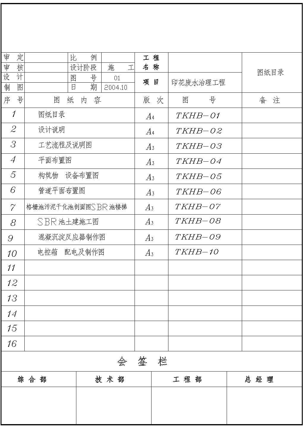 【广东】某印花废水治理工程成套图纸