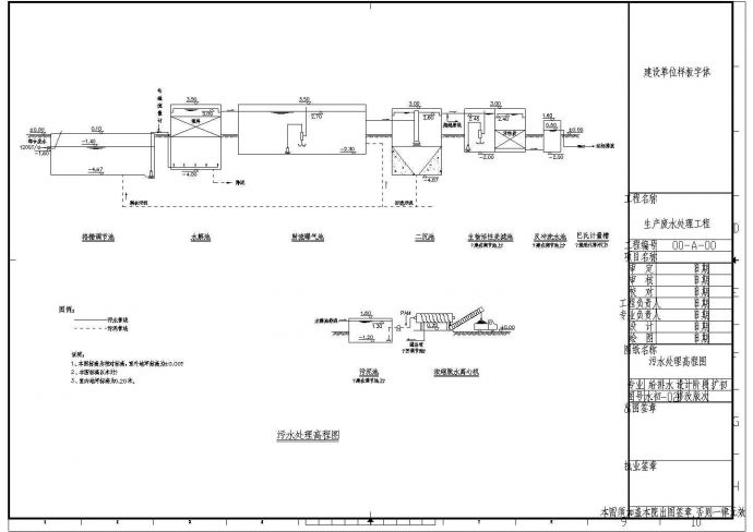 某光学厂污水处理设计cad图纸_图1