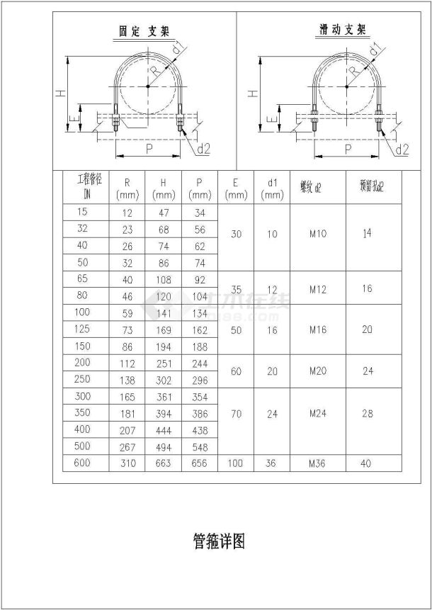 暖通水电用管箍设计详图（带数据表）-图一