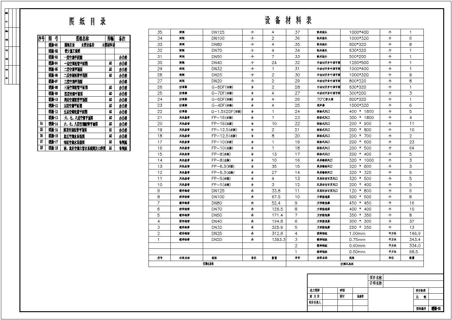 苏州某八层五星级宾馆空调设计