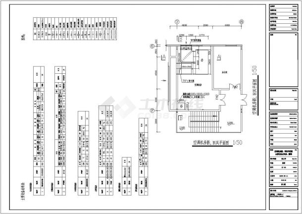 某展厅空调系统平面图（含设计说明，空调面积3750平米）-图二