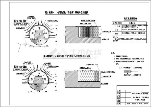 【上海】地下厂房尾水系统施工方案图纸-图一